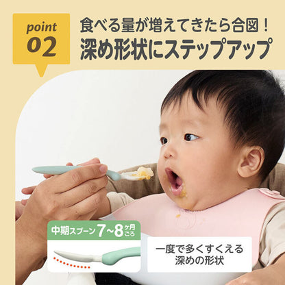 EDISON 嬰幼兒餐具套裝連盒 5個月起適用