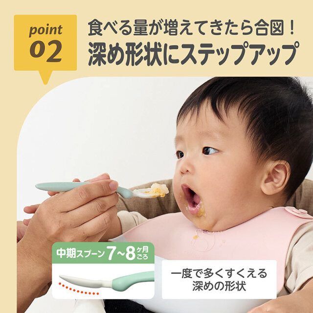 EDISON 嬰幼兒餐具套裝連盒 5個月起適用